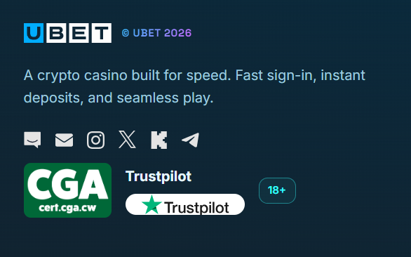 Ubet Me Footer Licenca Cga Trustpilot